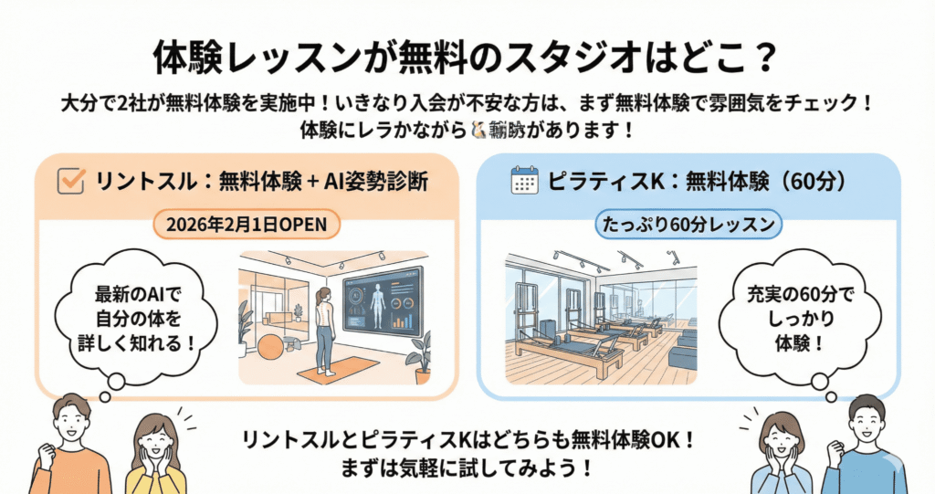 大分の無料レッスンスタジオ