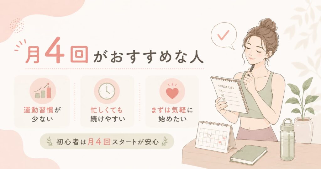 LAVAの月4回プランがおすすめな人の特徴を、初心者でも気軽に始めやすい内容として伝える女性イラスト