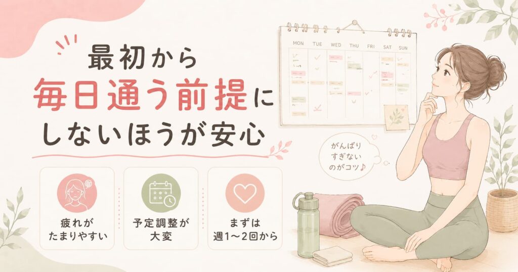 LAVA初心者は最初から毎日通う前提にせず、疲れや予定調整の負担を考えて週1〜2回から無理なく始めるのが安心だと伝える女性イラスト